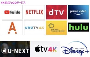 4k・8kテレビで視聴できるチャンネル・サービス