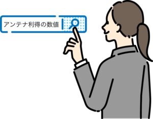 アンテナ利得の数値について