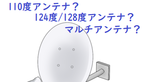 スカパーアンテナの種類