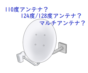 スカパーアンテナの種類