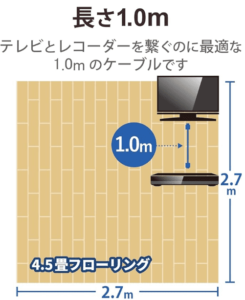 【長さ別】おすすめアンテナケーブル一覧