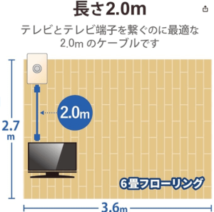 【長さ別】おすすめアンテナケーブル一覧