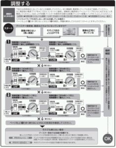 ブースターの効果の測定方法と注意点