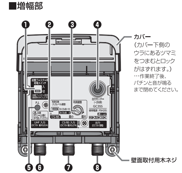ブースターの効果の測定方法と注意点
