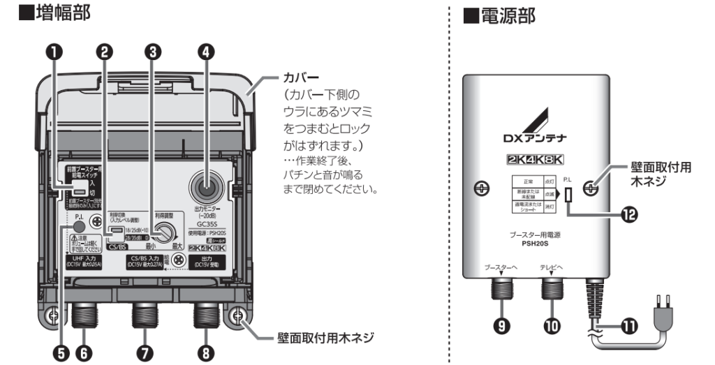 ブースターの調整機能について