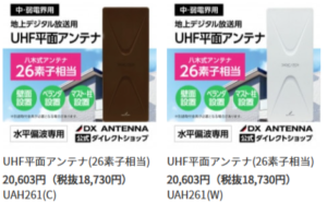 地デジアンテナとはどんなもの?地上波を視聴する方法は?