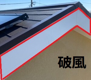 屋根上だけでなく破風にも設置ができる