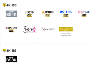 4K・8Kテレビで従来のコンテンツに加えて視聴できるもの