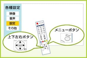 テレビを長持ちさせるための対策方法