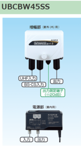 おすすめのブースターランキング