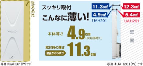 地デジアンテナの種類と料金相場