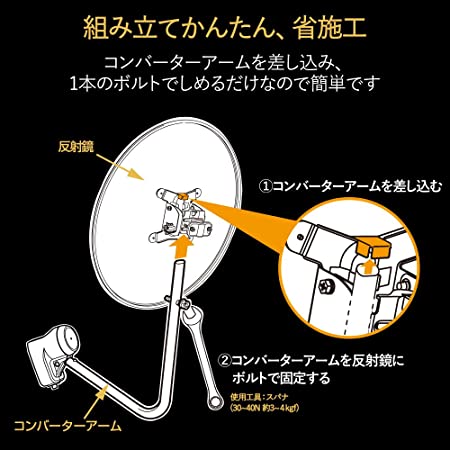 アンテナ本体の組み立て