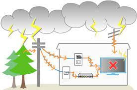 落雷した後にテレビがつかなくなった
