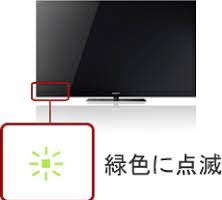 ランプが点滅しているのにテレビがつかない