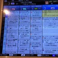 テレビは映らないが番組表は映るときの原因は？対処法も徹底解説