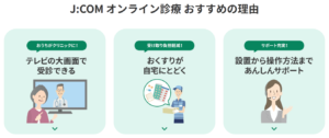 地デジ・電話などJCOMのお得なセットプランもおすすめ