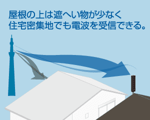 ユニコーンアンテナのよくある質問