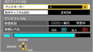 アッテネーターテレビとは？
