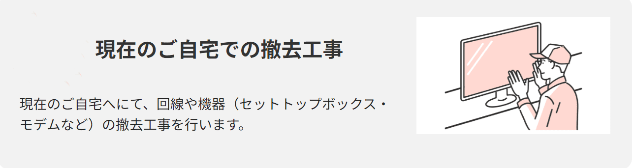 J:COMを電話で解約する手順