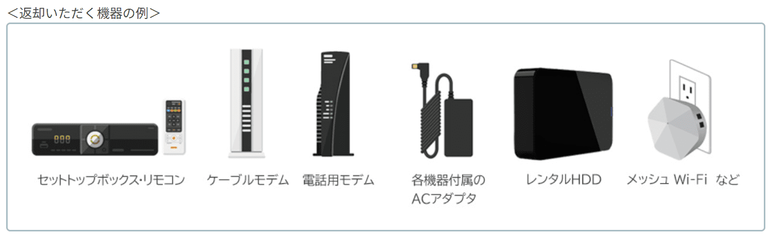 J:COMのレンタル機器返却をお得に済ませる方法