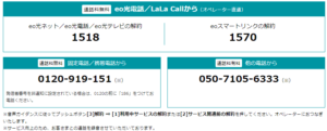 eo光の解約方法｜解約は電話のみ！