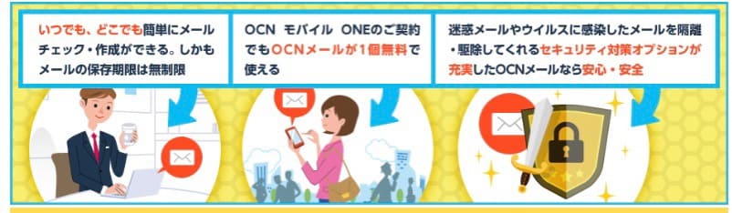 ONC光を解約すると使えなくなるもの