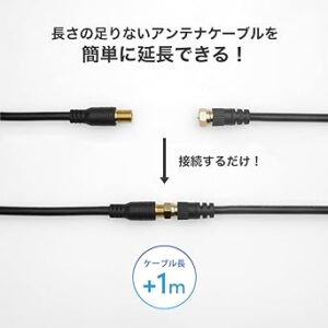 アンテナケーブルを延長する4つの方法