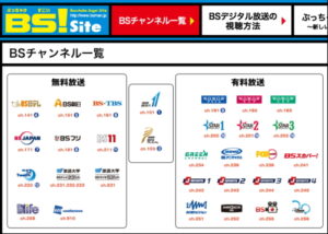 4K8Kアンテナ工事で視聴できるチャンネル