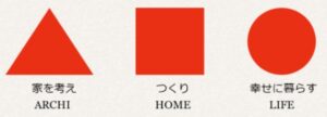 アーキホームの住宅の特徴「アンテナはどうする？」