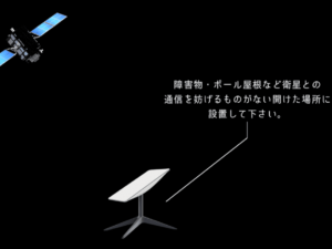 スターリンクとは