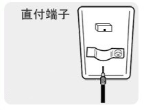 アンテナ端子が古い場合のつなぎ方