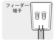 アンテナ端子が古い場合のつなぎ方