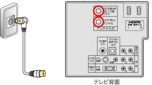 アンテナ修理せず自分で直す方法